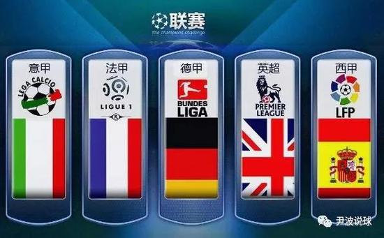 赛的创新思